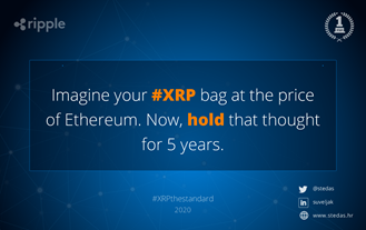 Ripple XRP